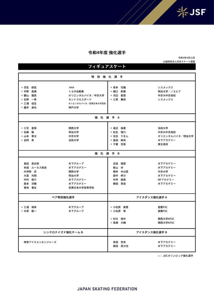 赛后，滕哈赫谈到了球队近期的战绩起伏。